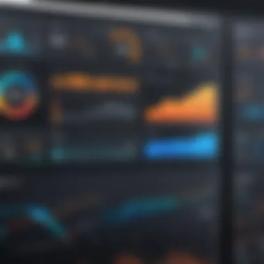 Resource Performance Dashboard Dashboard showcasing resource performance metrics