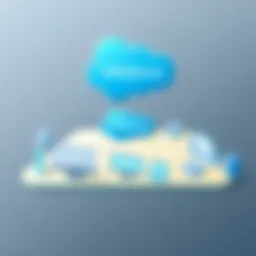 Visual representation of Salesforce integration architecture