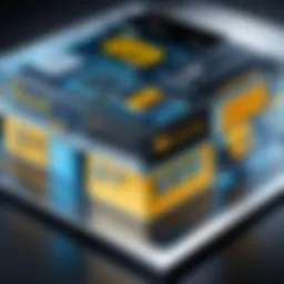 Visual representation of SAP e-commerce platform architecture