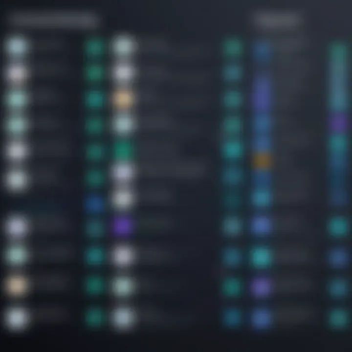 Comparison graphic highlighting Spendee vs. competitors