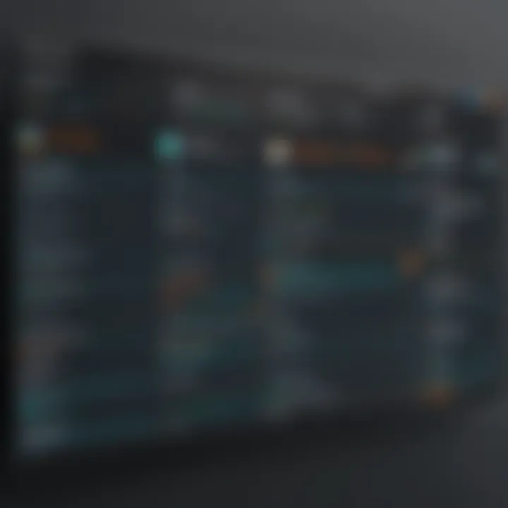 Integration capabilities of Splunk and Google Analytics