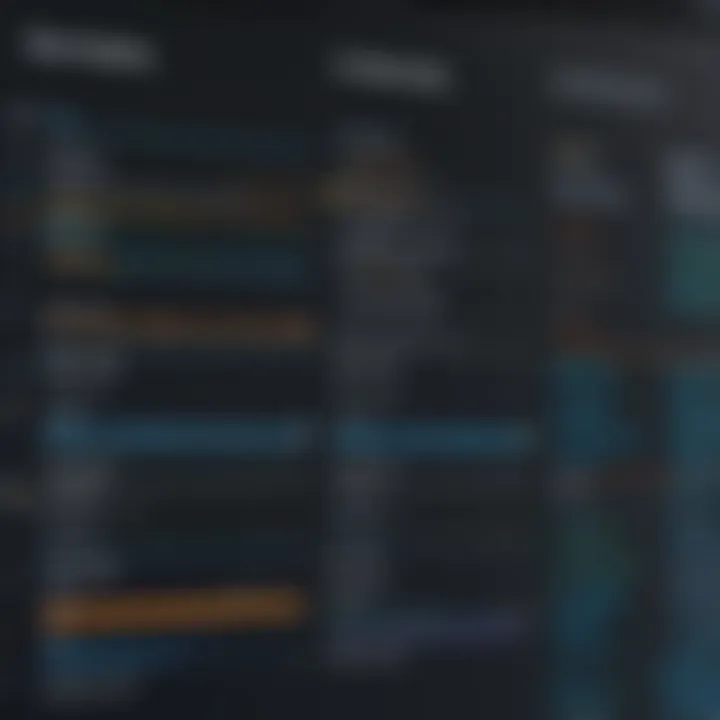 Strengths and weaknesses of Splunk and Google Analytics
