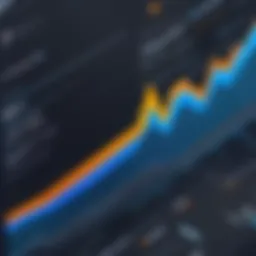 Chart illustrating Stripe transaction data visualization