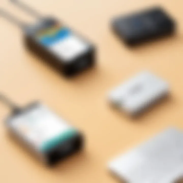 Diagram illustrating the connectivity options of the SumUp card reader