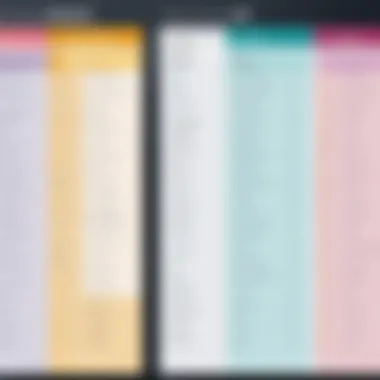 Comparing Ticket System Types Comparison chart of different ticket system types