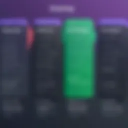 Visual representation of Grammarly's pricing tiers