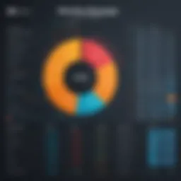 A detailed chart illustrating the various monthly expenses of a WordPress site