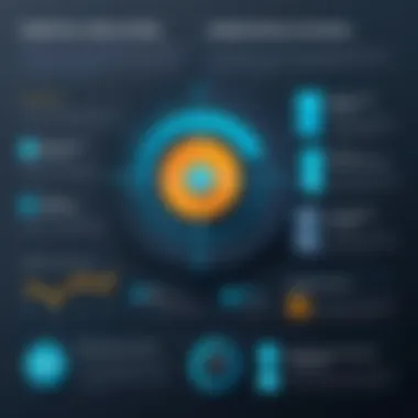 Benefits of Open Source Surveys for Businesses Infographic on benefits of open source surveys for businesses