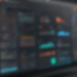 Visual representation of Outbrain DSP dashboard