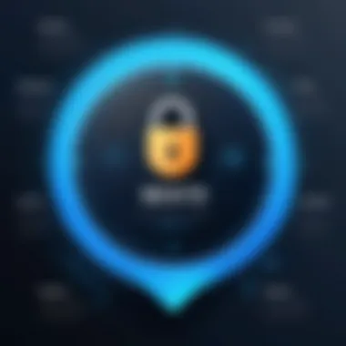 Site Lock Technology Benefits Benefits infographic of site lock technology