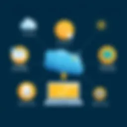 Visual representation of Workday integration components