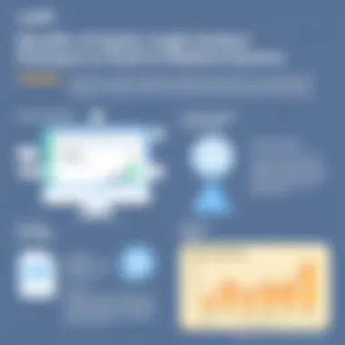 Infographic highlighting the benefits of using Zapier for small to medium enterprises